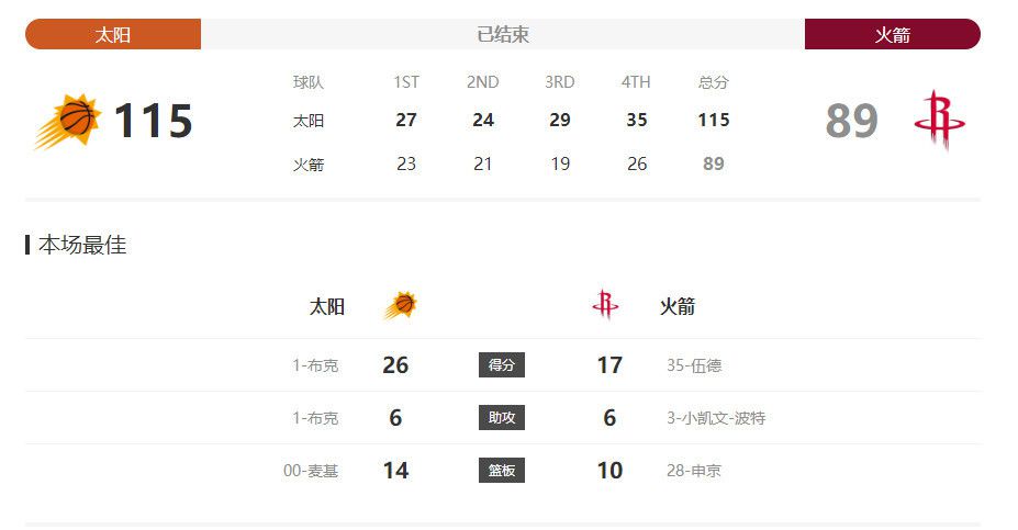 欧美 视频 一区
